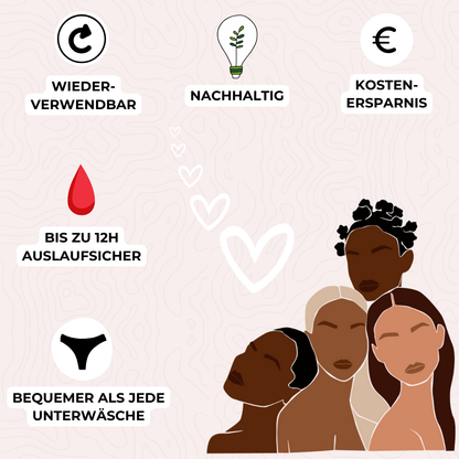 Evia Pro - Menstruatieondergoed (String Naadloos)